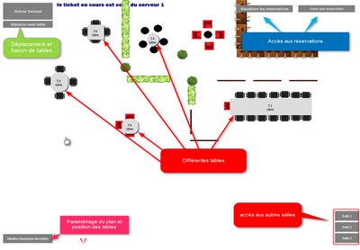 plan de salle graphique